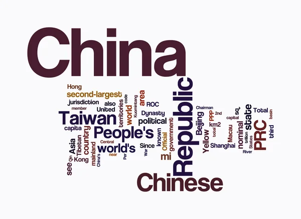 stock image China word clouds