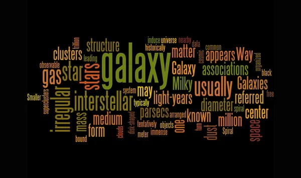 Galaxy system text clouds — Stock Photo, Image
