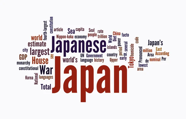 stock image Japan text clouds