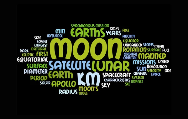 Moon word clouds — Stock Photo, Image