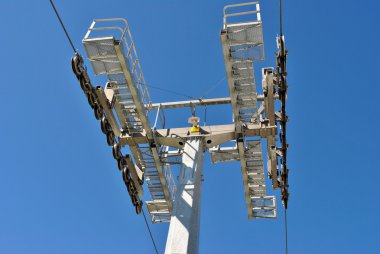 Teleferik