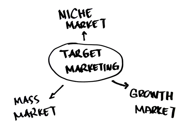 Koncepcja marketingu — Zdjęcie stockowe