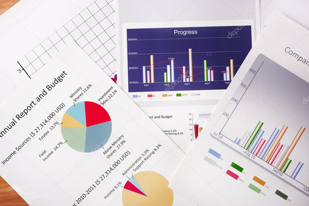 Business graphs and charts