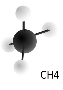 Methane molecule clipart