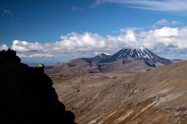 mount ruapehu, yetersiz peyzaj