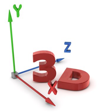 Red 3D and Space Coordinate System XYZ clipart