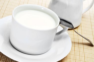 Cup of milk clipart