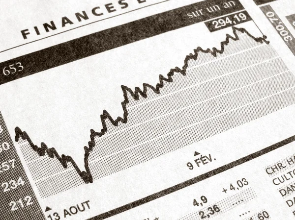 Börskursdiagram — Stockfoto