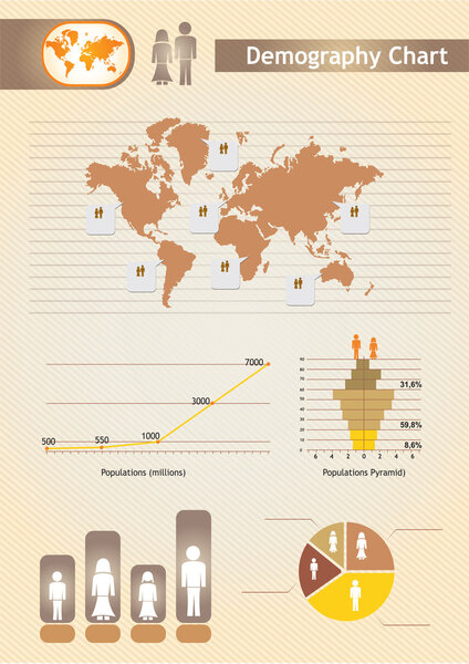 Демографическая диаграмма
