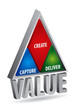 Value creation clipart