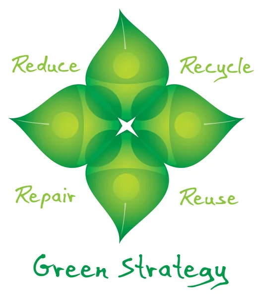 Stratégie écologique — Image vectorielle