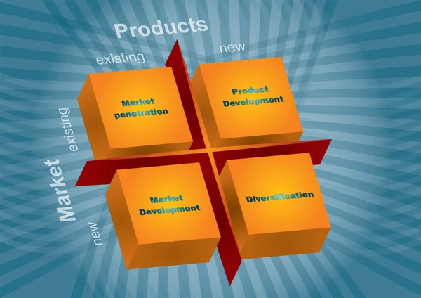 Matrice de gestion du marketing — Image vectorielle
