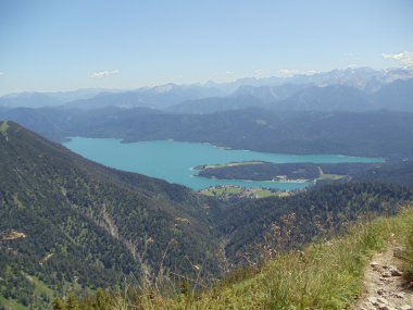 Walchensee