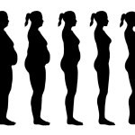 Fat and thin woman — Stock Photo © Regisser_com #5314427
