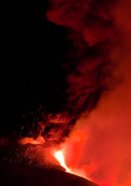 Etna Dağı 'nın patlaması