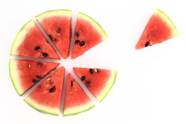 Pie chart of watermelon slices clipart