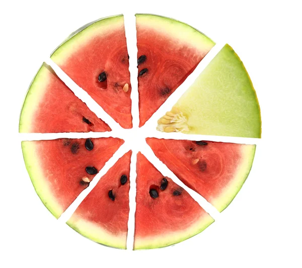 Pie chart of watermelon slices — Stock Photo, Image