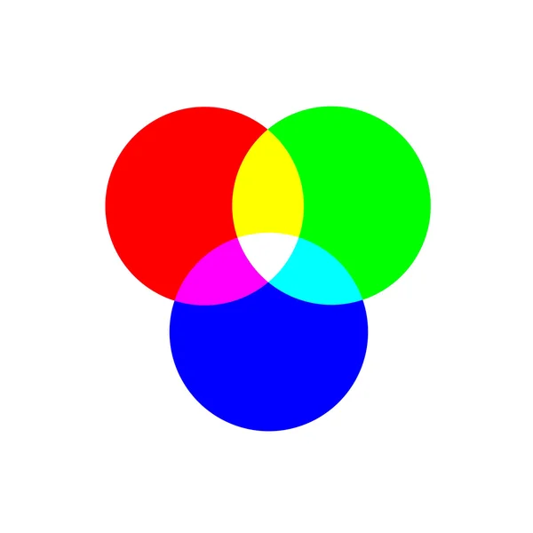 stock image RGB color modes