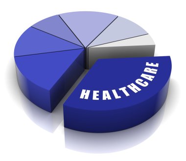 Healthcare Budget clipart