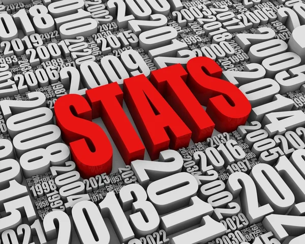 stock image Annual Statistics