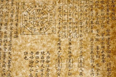 Historic chinese text clipart