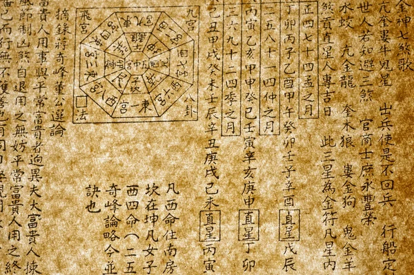 Исторический китайский текст — стоковое фото