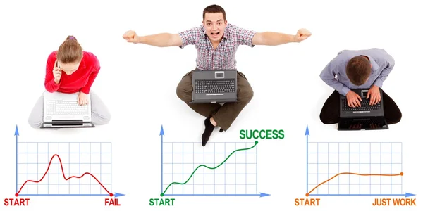 Fail, success and endless work — Stock Photo, Image