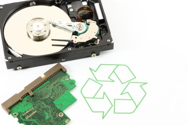 Recycle technology and device clipart