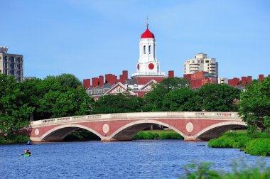 Harvard campus over Charles River clipart