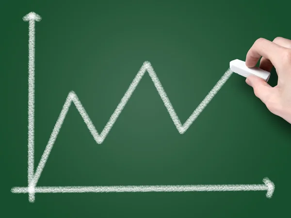 Chalkboard com gráfico de negócios de finanças — Fotografia de Stock