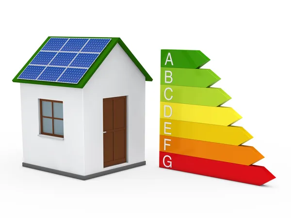 3d house solar energy bar — Stock Photo, Image