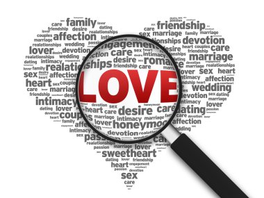 Magnifying Glass - Love clipart