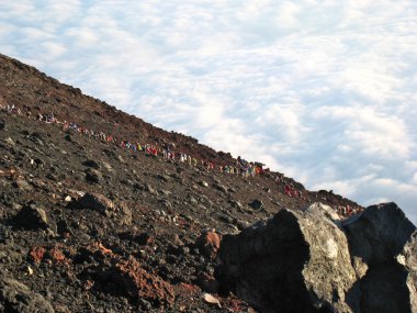 Fuji ölçekleme