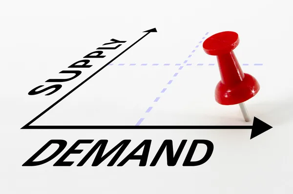 Supply And Demand Analysis Concept — Stock Photo, Image