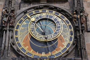 Zodiacal ring of Prague Astronomical Clock clipart