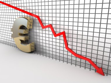 Euro grafiği düşüyor