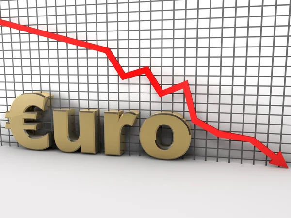 Euro chart going down — Stock Photo, Image