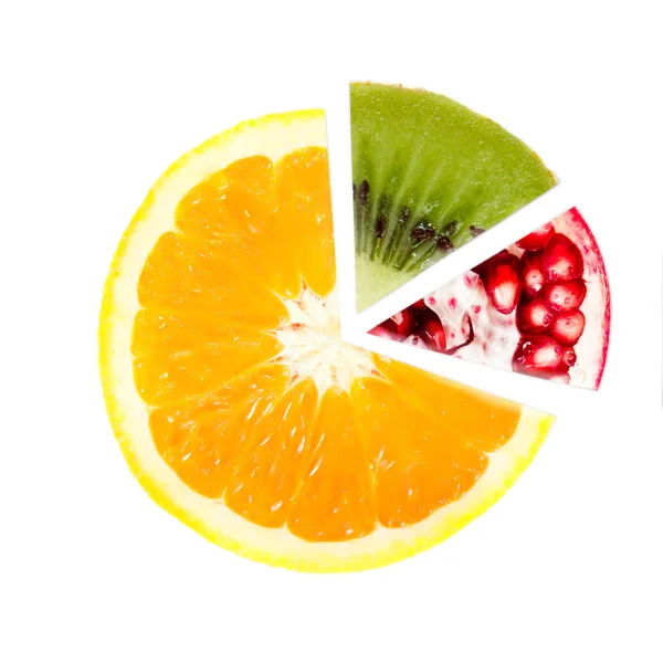 Segmentos de frutas diferentes — Fotografia de Stock