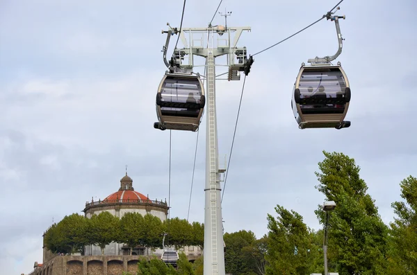 Cable cars — Stock Photo, Image