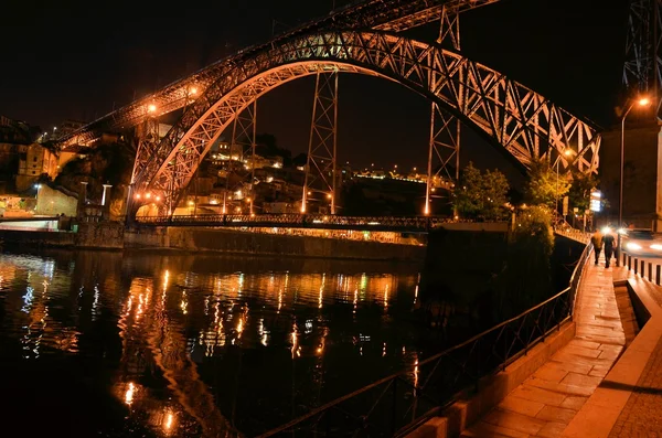 stock image Bridge over the Douro river