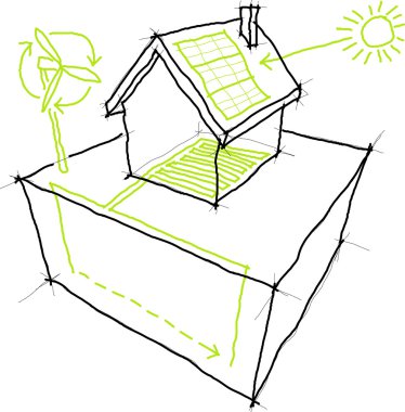 Renewable energy sketches clipart