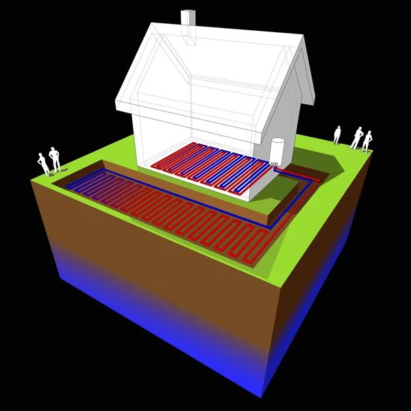 Bomba de calor / piso radiante diagrama de aquecimento —  Vetores de Stock