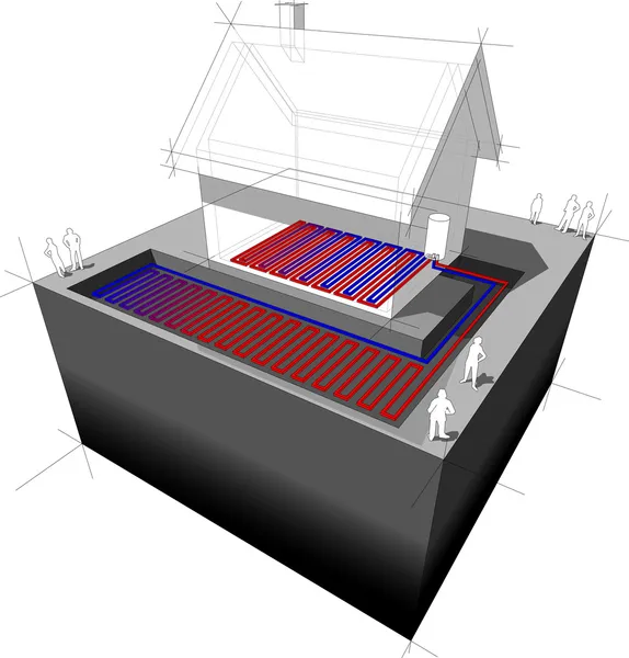 Schéma pompe à chaleur / chauffage par le sol — Image vectorielle