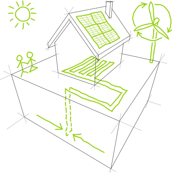 Obnovitelné energie skici — Stockový vektor