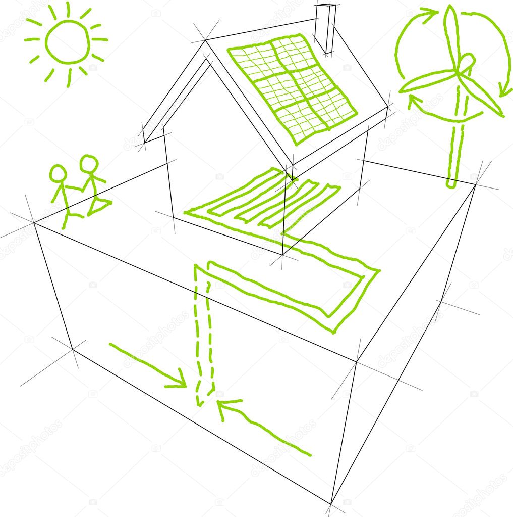 Renewable energy sketches