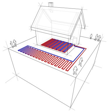 Heat pump/underfloor heating diagram clipart