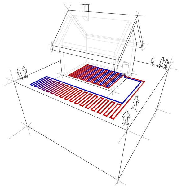 Diagrama de calefacción por suelo radiante / bomba de calor — Vector de stock