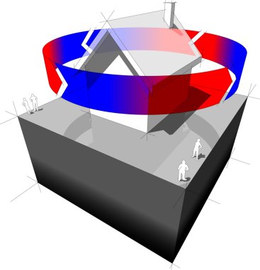 House diagram symbolizing renewable energy/heat pump clipart