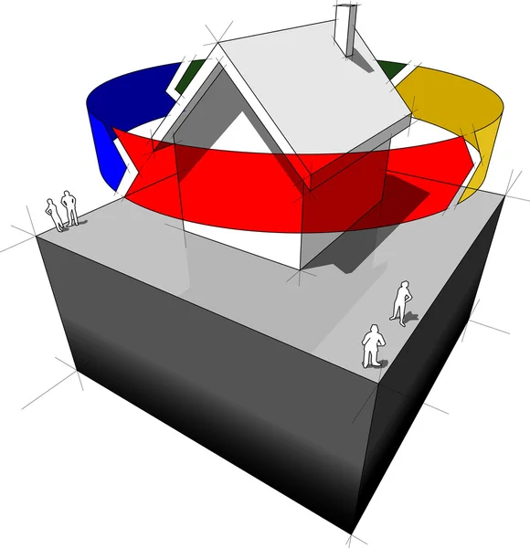 Diagramme de la maison de recyclage — Image vectorielle