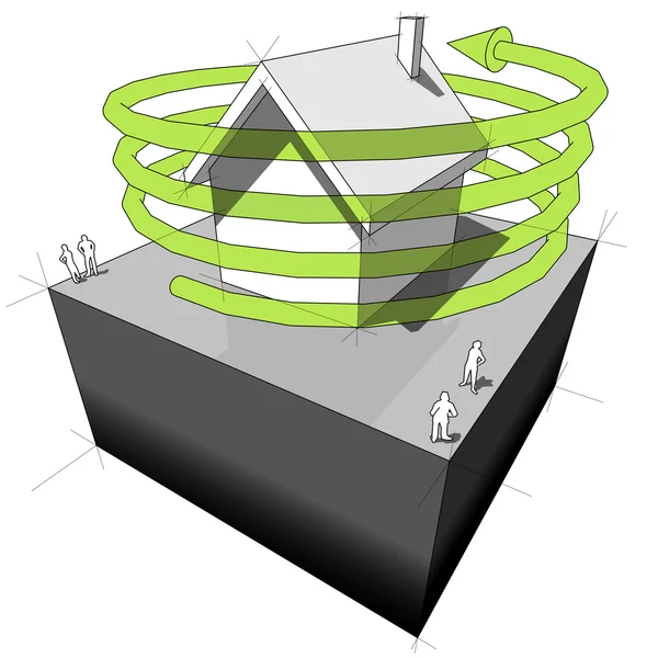 Green energy house diagram — Stock Vector